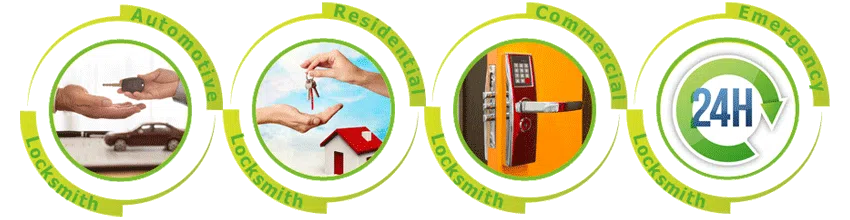 Father Son Locksmith Store Seattle, WA 206-801-9913 Father Son Locksmith Store Seattle, WA 206-801-9913 - ab-cont-01